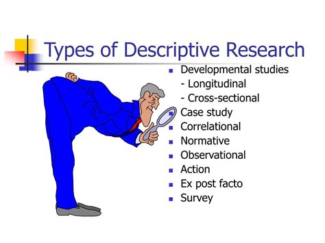 what type of research is descriptive research