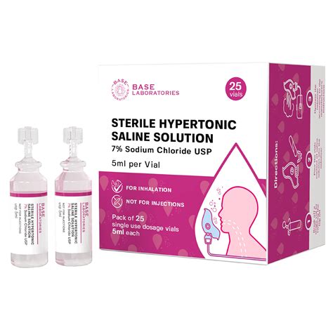what type of saline solution for nebulizer