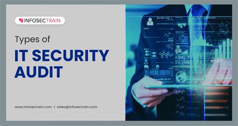 What Type Of Security Control Is Audit Trail