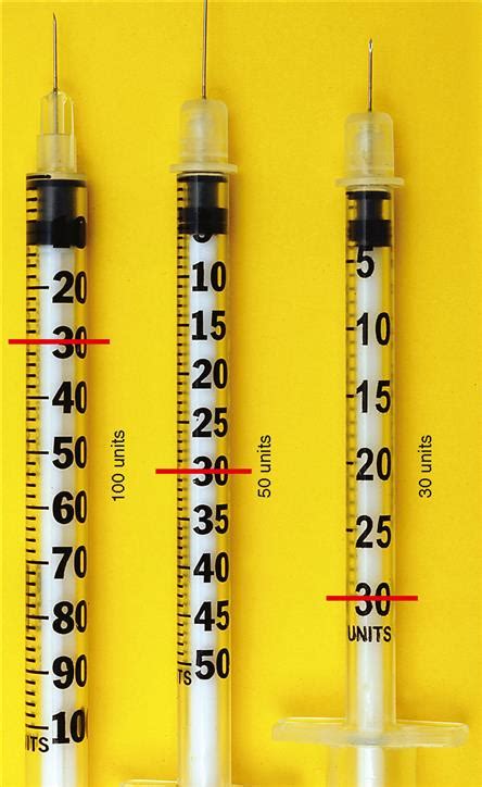 What Type Of Syringe Is Marked In Units