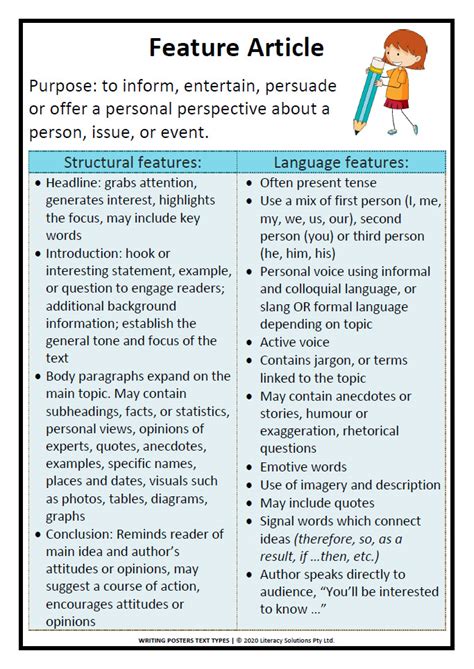 what type of text is a feature article