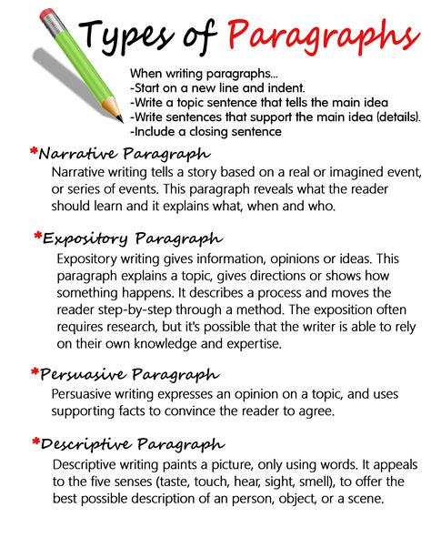 What Type Of Text Is The Given Paragraph
