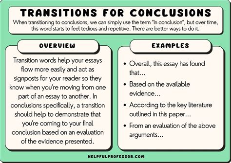 what type of transition word is in conclusion