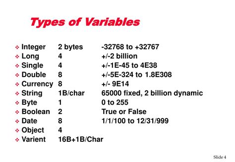 what type of variable is area code
