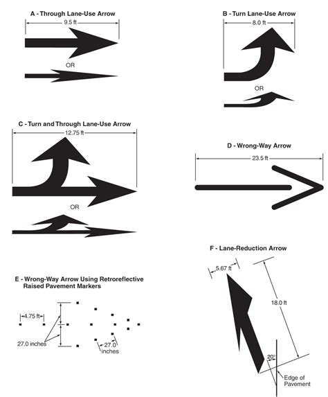 what type of word is approaching