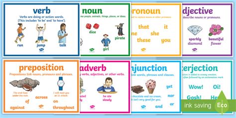 what type of word is secondary