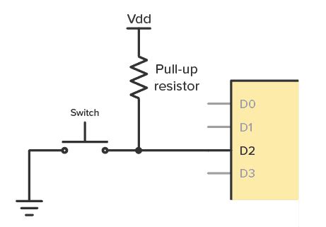 What Value Pull Up Resistor