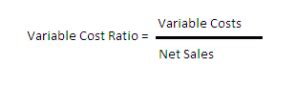 What Variable Cost Ratio Formula