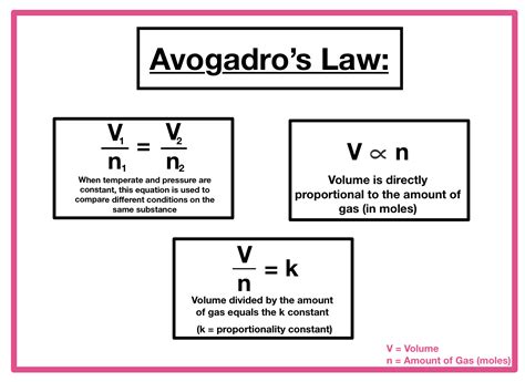 what variable is constant in avogadro's law