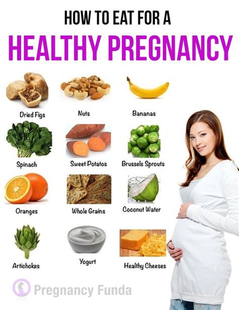 What Veggies Can You Eat While Pregnant