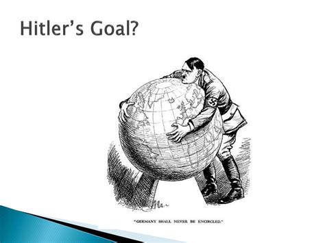 what was hitler's goal during ww2