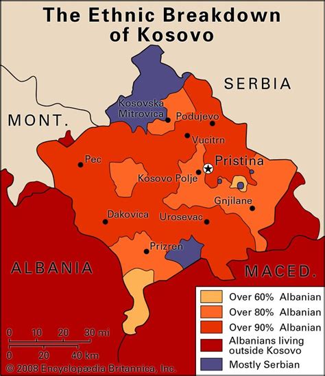 what was kosovo before