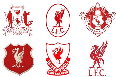 what was liverpool fc original name