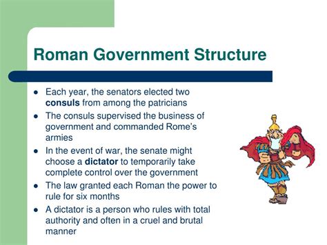 what was rome's first form of government