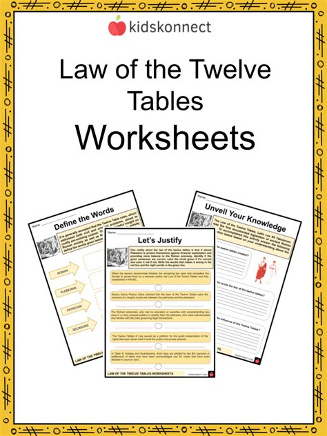 what was the main idea of the twelve tables