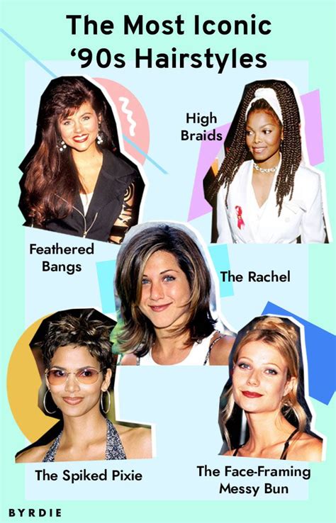 Perfect What Was The Most Popular Hairstyle In The 1990S Trend This Years