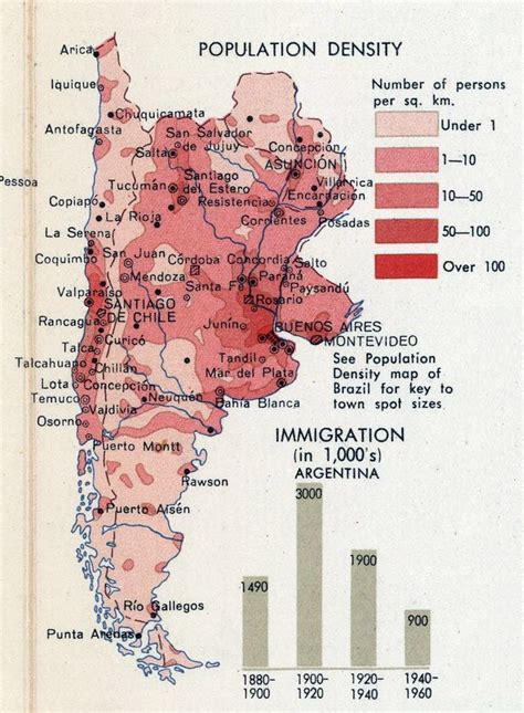what was the population of argentina in 1950
