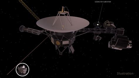 what was the power source of voyager 1