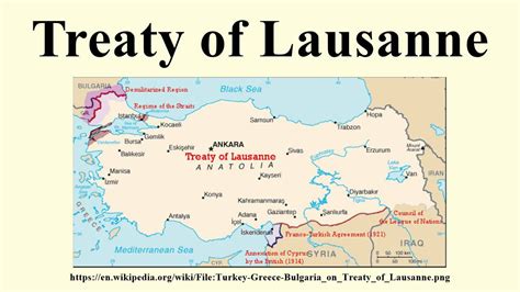 what was the treaty of lausanne