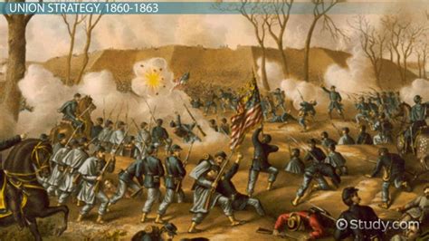 what was the union war strategy
