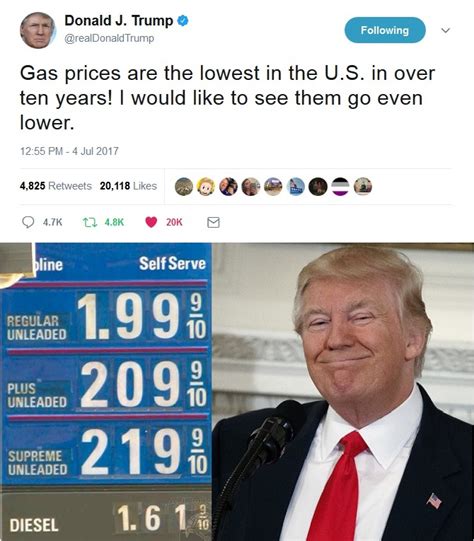 what were gas prices under trump