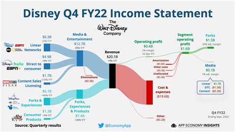 Welbilt, Inc. 2018 Q4 Results Earnings Call Slides (NYSEWBT