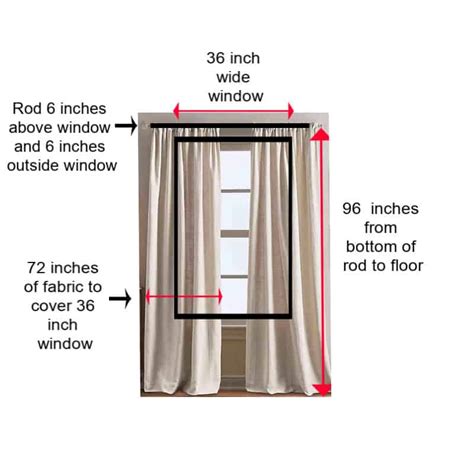 what width curtains for 180cm pole