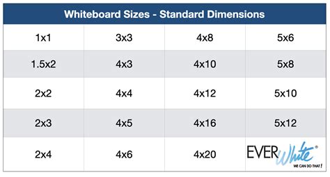 What Width Do Boards Come In