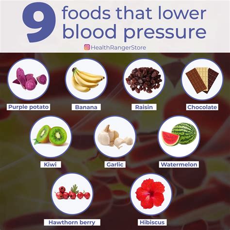 what will lower blood pressure fast