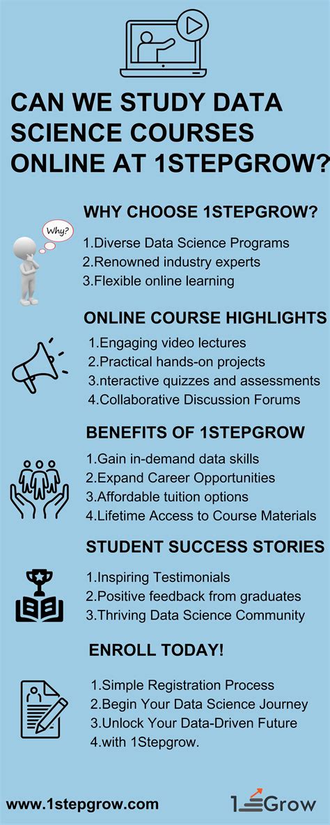 what will we study in data science