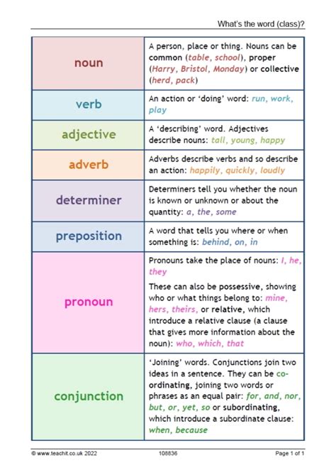 what word class is released