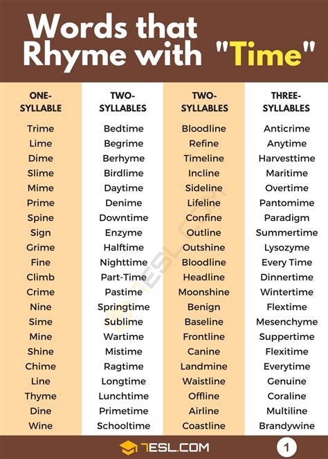 Six Sites for Rhyme Time TeachersFirst Blog