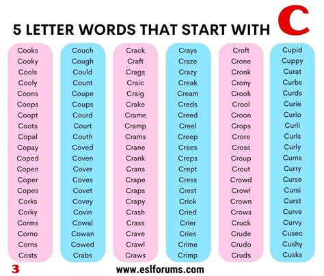 What Words Start With C And End With C