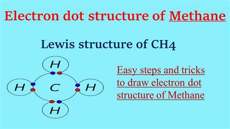 what would be the electron dot structure of methane which has the formula ch4