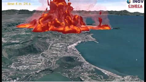 what would happen if campi flegrei eruption