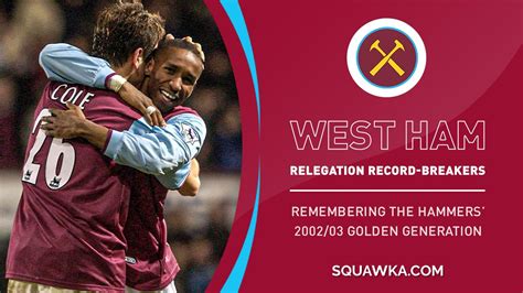 what year did west ham get relegated