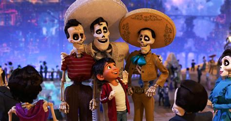 what year is coco based on