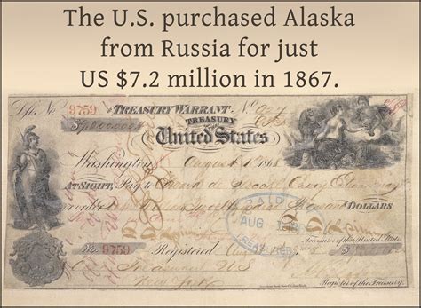 what year was alaska bought from russia