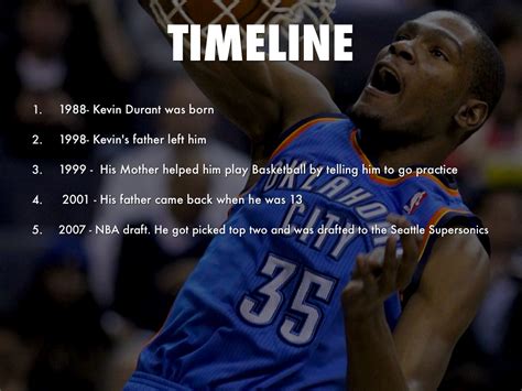 what year was kevin durant born