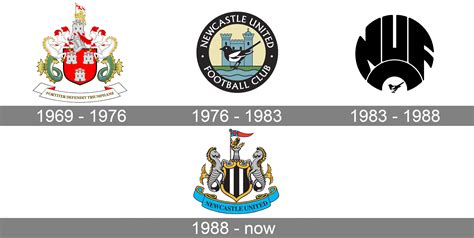 what year was newcastle united founded