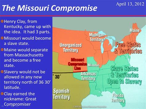 what year was the missouri compromise passed