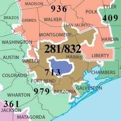 what zip code is 281 area code