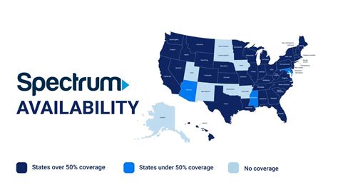 What Zip Codes Does Spectrum Service