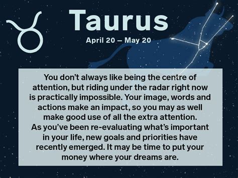 what zodiac is may 16