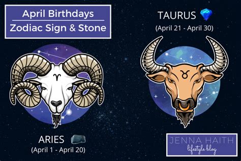 what zodiac sign is april 21