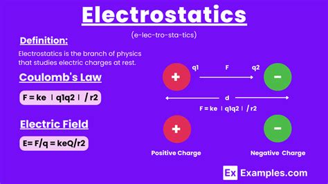 What does electrostatic do?