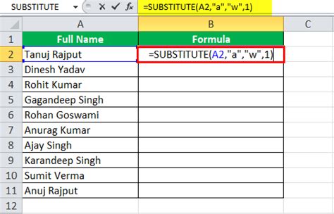 What does substitute function do in power bi?