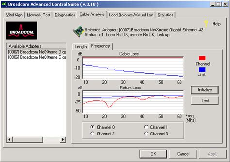HP NC382T dual port gigabit Default setting Advanced