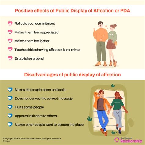 Is PDA good for a relationship? YouTube