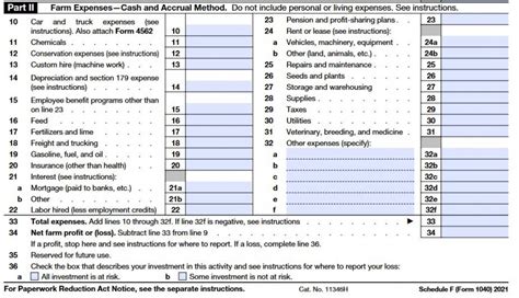 Schedule F vs Schedule C Finance Reference